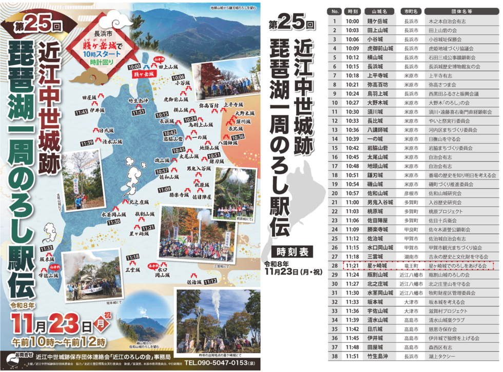 第25回琵琶湖一周のろし駅伝